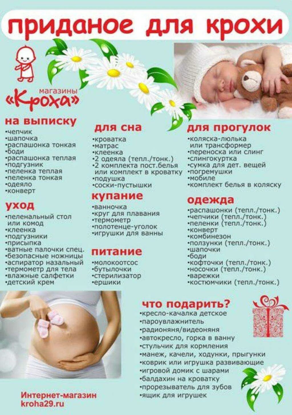Вещи для новорожденного список. Собираемся в роддом. Схватки при беременности. Сумка в роддом. Гормон вызывающий схватки.