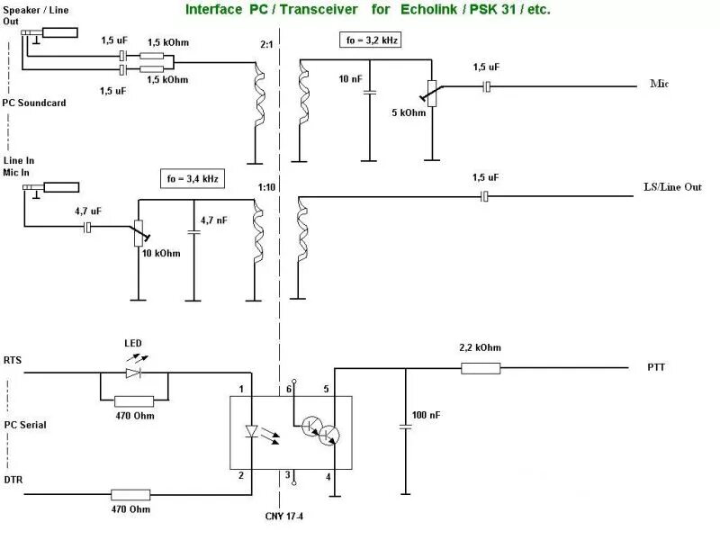 Cat интерфейс для kenwood ts-2000. Интерфейс трансивера. Cat интерфейс для трансивера yaesu. Cat интерфейс для трансивера. Cat интерфейс для трансивера icom ic-718.