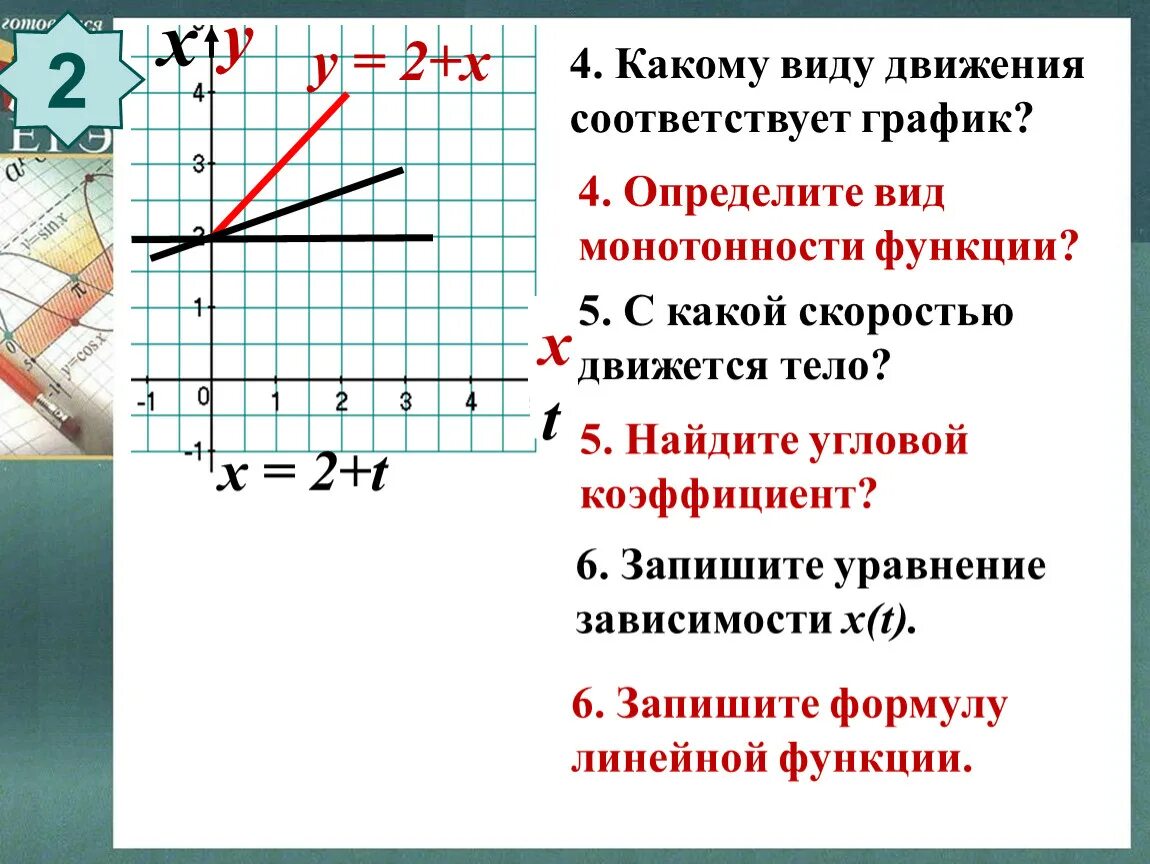 Алгебраические способы решения задач по кинематике", межпредметное занятие элект