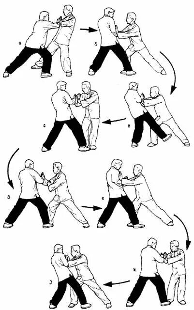 Освобождение от захвата предплечьем за шею сзади. Рукопашный бой болевые приемы. Приёмы захвата в драки. Рукопашный бой приёмы самообороны. Армейский рукопашный бой приемы.