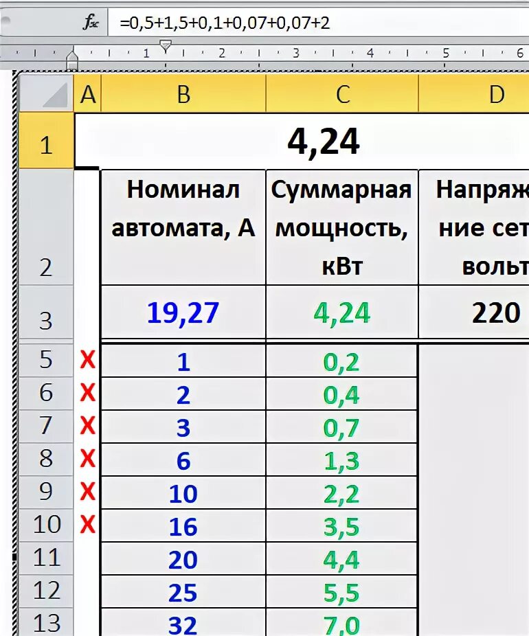 Таблица ватт ампер 220. 160 квт в амперы. Таблица квт в амперы 380 вольт. Переводим квт в амперах. Таблица ватт ампер 220 вольт.