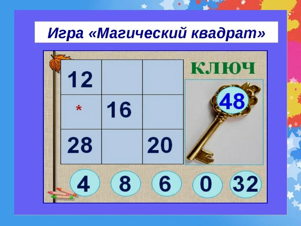 Игры решения 3. Игра магические квадраты Петерсон 2. Математический магический квадрат. Магический квадрат 4 класс. Математический квадрат 3 класс.