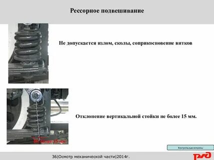 Неисправности пружин