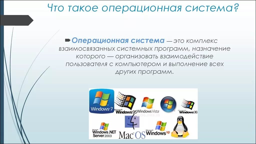 Описание операционных систем. Что такоеоператионная система. Операционная система. Оперативная система. Операционная система компьютера.