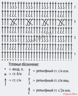 Косы крючком