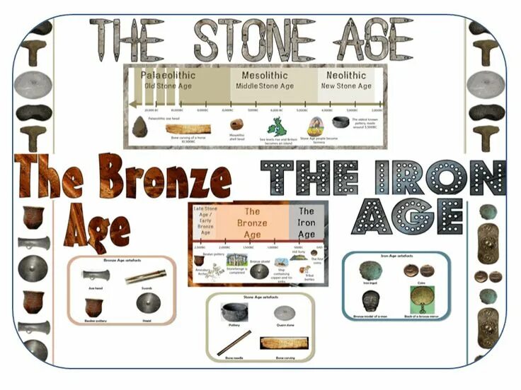 Early age перевод. Neolithic age. Early age перевод. Retirement benefits. Early age перевод.