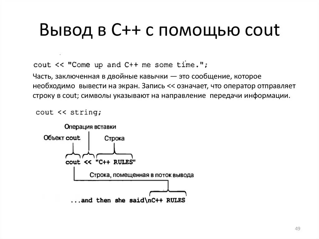 Оператор вывода c. Cout в c++. Вывод в c++. Вывод с++ cout. Вывод данных в c++.