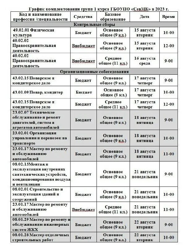 Расписание групповых. Севмк расписание занятий. Севмк расписание занятий. Севмк расписание занятий. Севмк расписание занятий.