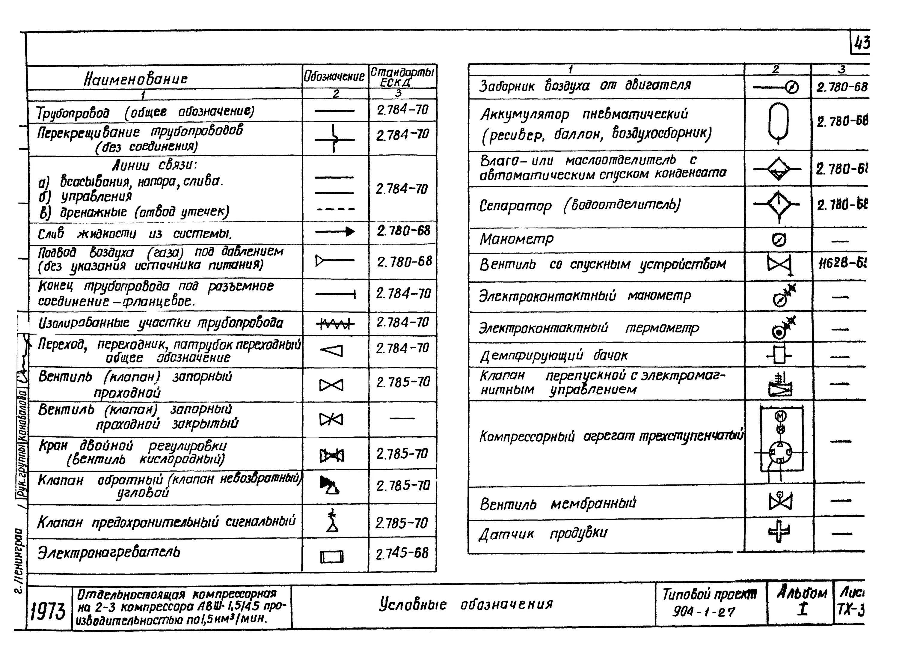 Обозначение кабель канала на чертеже. Обозначение ТХ на чертеже. Технические обозначения на чертежах. Обозначение маркировки на чертеже расшифровка. Т х расшифровка