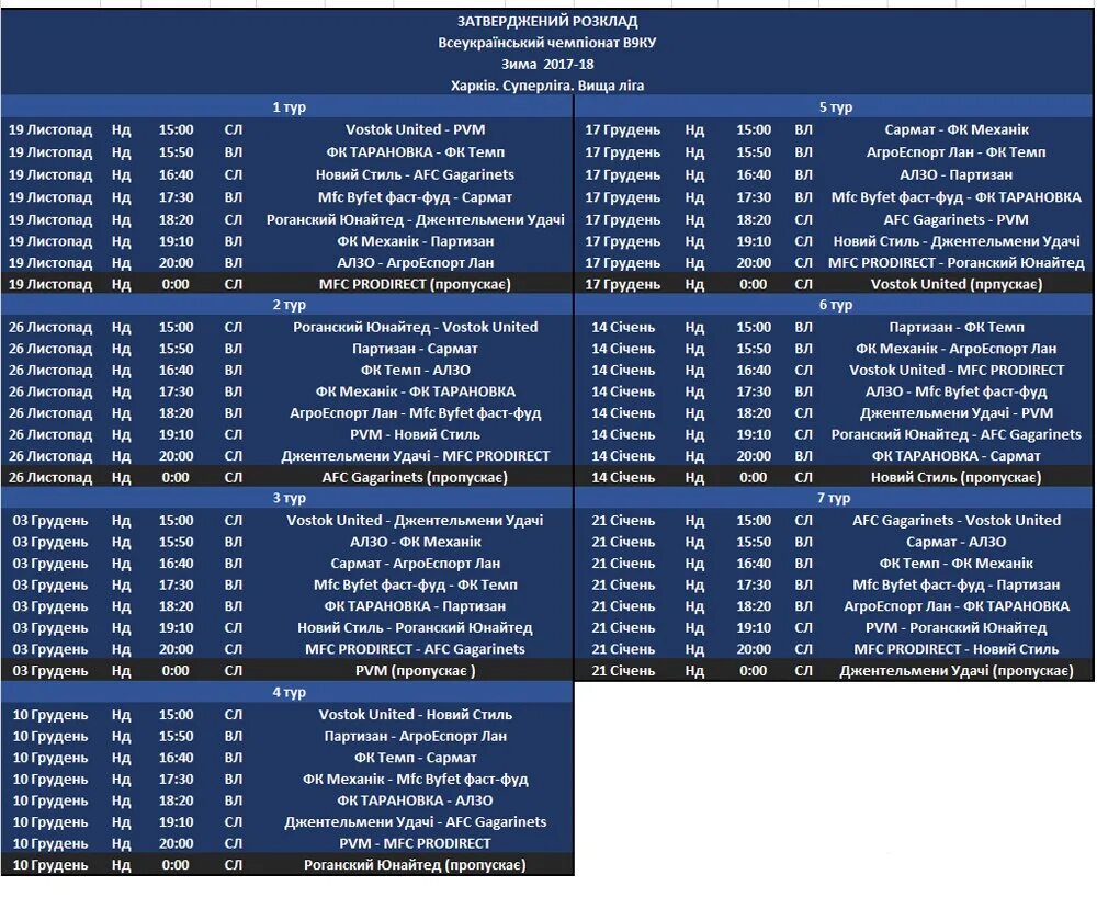 Высшая лига расписание.
