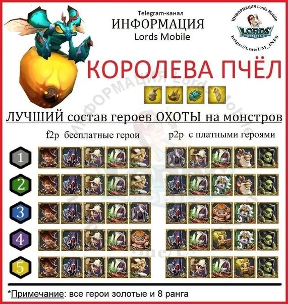 Кем бить адского драйвера. Королева пчел лордс мобайл. королева пчел лордс мобайл кем. lords mobile королева пчел. кем бить королеву пчел в лорд мобайл.