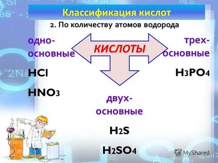 Кислоты их