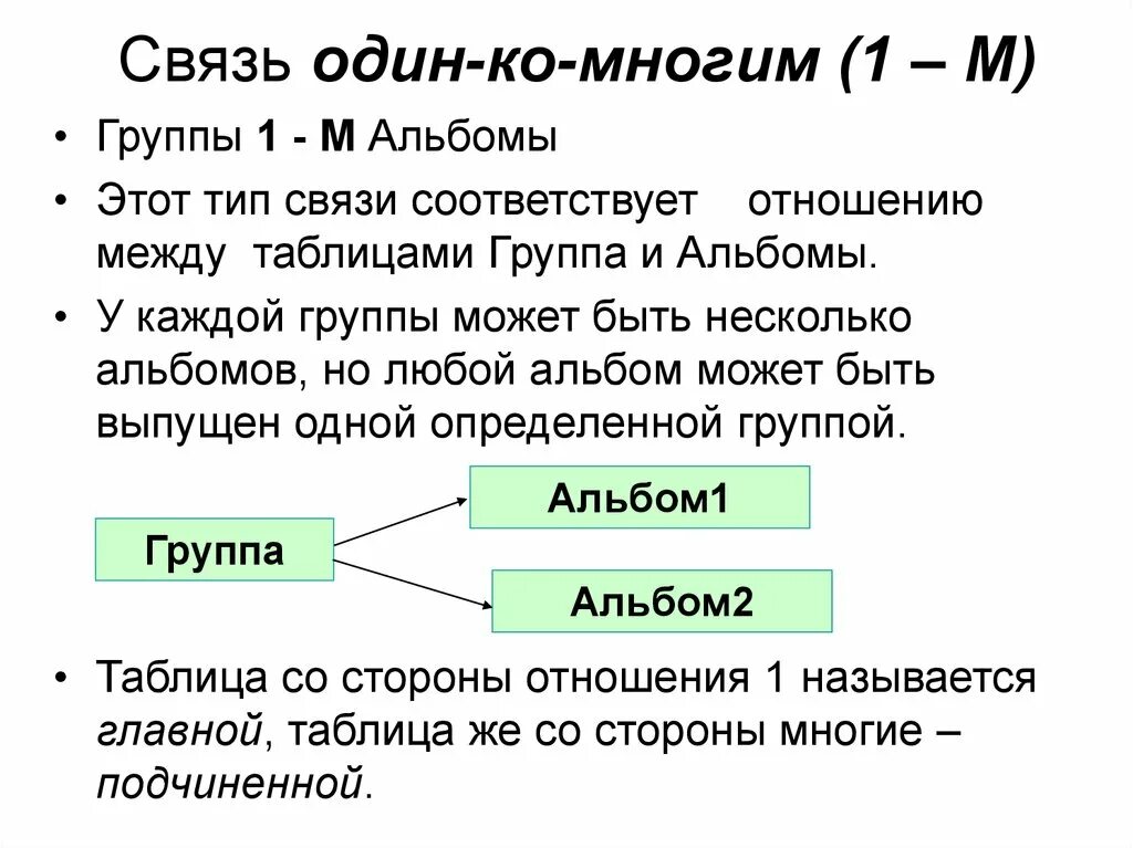 Связь многое ко многому. Связь типа один-ко-многим 1 м. Отношение один ко многим. Связь один ко многим пример. Один к одному Тип связи.