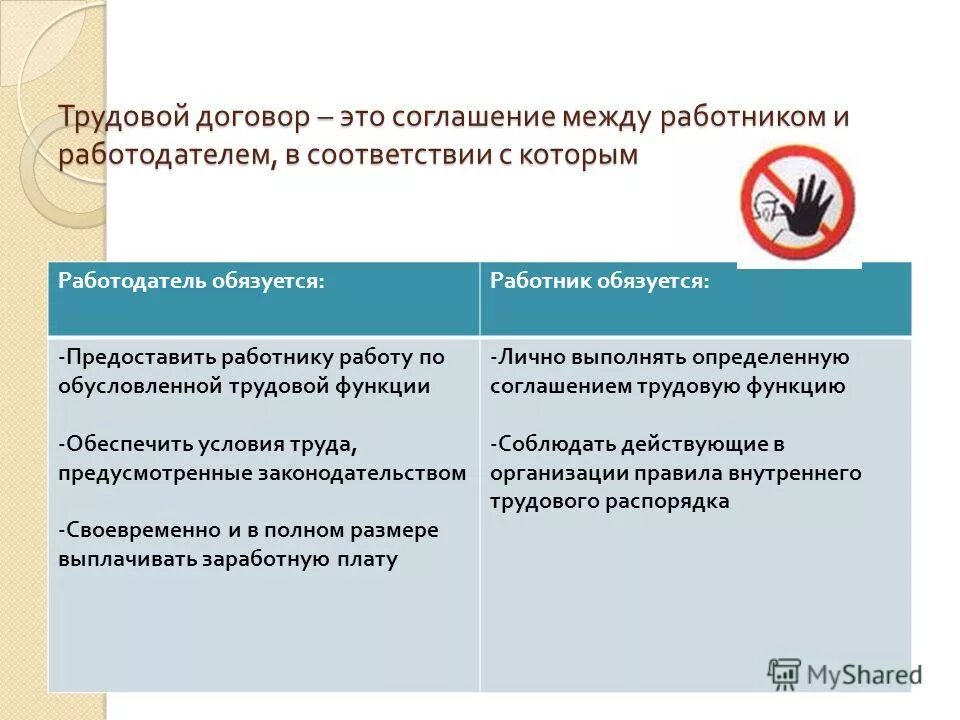 Соответствии с которым работодатель обязуется. Картинки на тему трудовой договор. Соглашение к трудовому договору. Соответствии с которым работодатель обязуется. Трудовой договор.