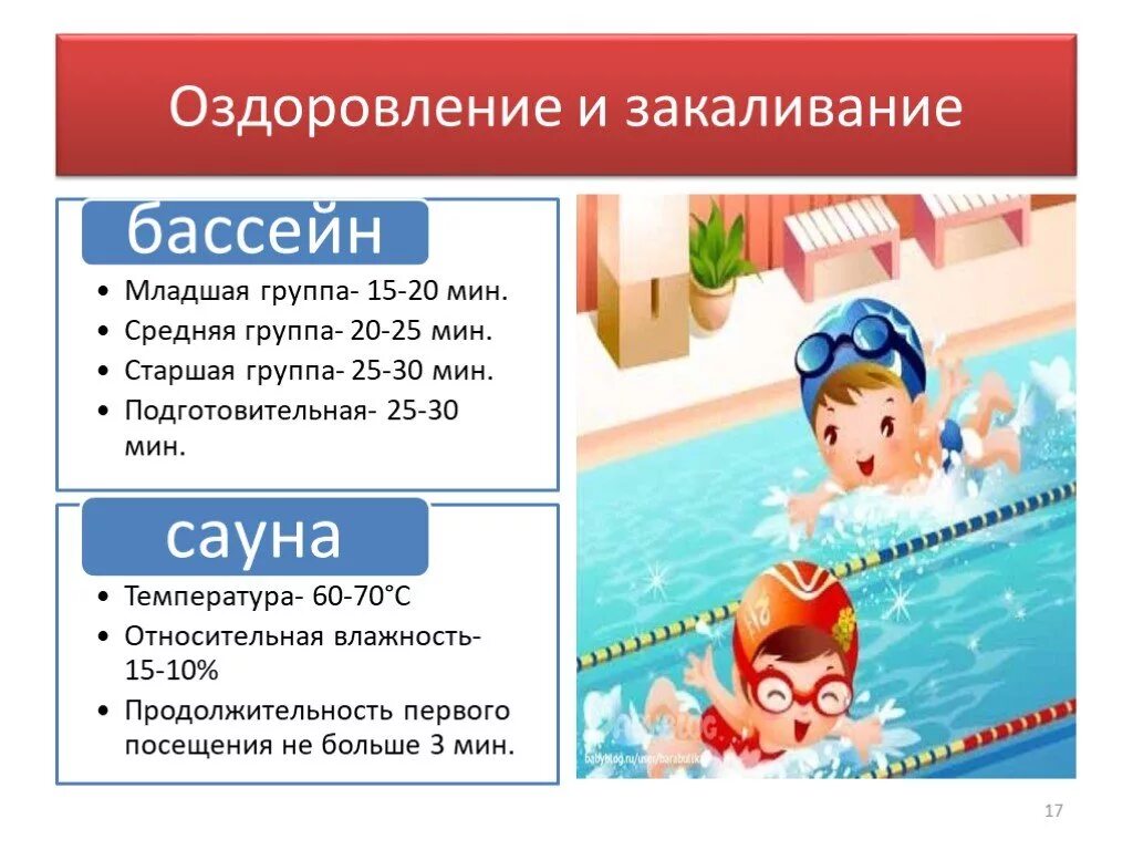 Бассейн в младшей группе. Закаливание в бассейне. памятка по закаливанию детей. закаливание детей в детском саду. закаливание водой памятка.