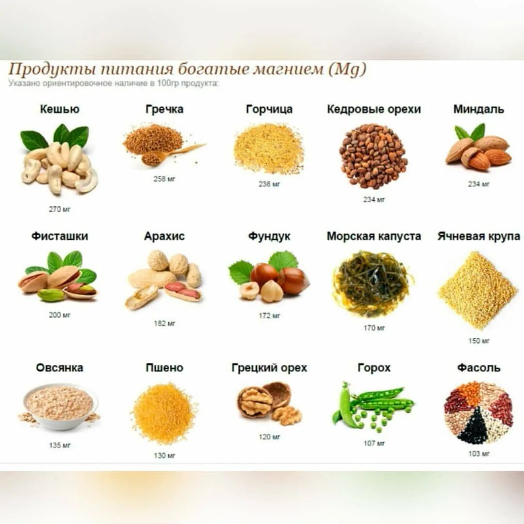 Фруктах есть магний. Продукты содержащие калий и магний. Продукты содержащие калий магний кальций. Продукты богатые калием кальцием и магнием. В каких продуктах содержится магний и калий.