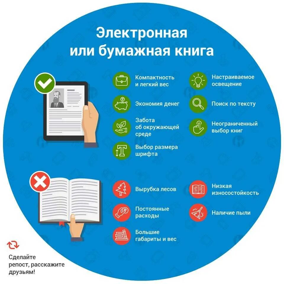 Чем можно заменить книгу