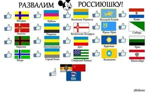 Государства урала