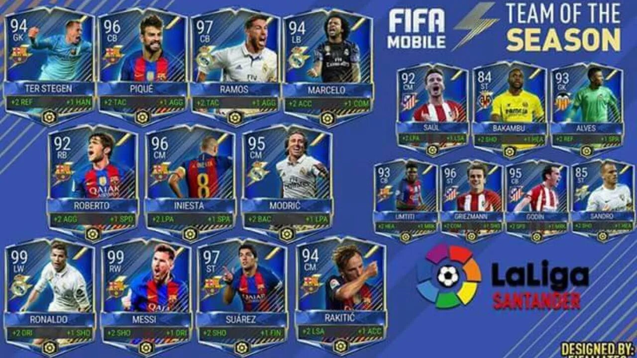 Fc mobile card. Tots fifa mobile. карточки фифа тотс. рамос в фифа мобайл. fifa tots laliga.
