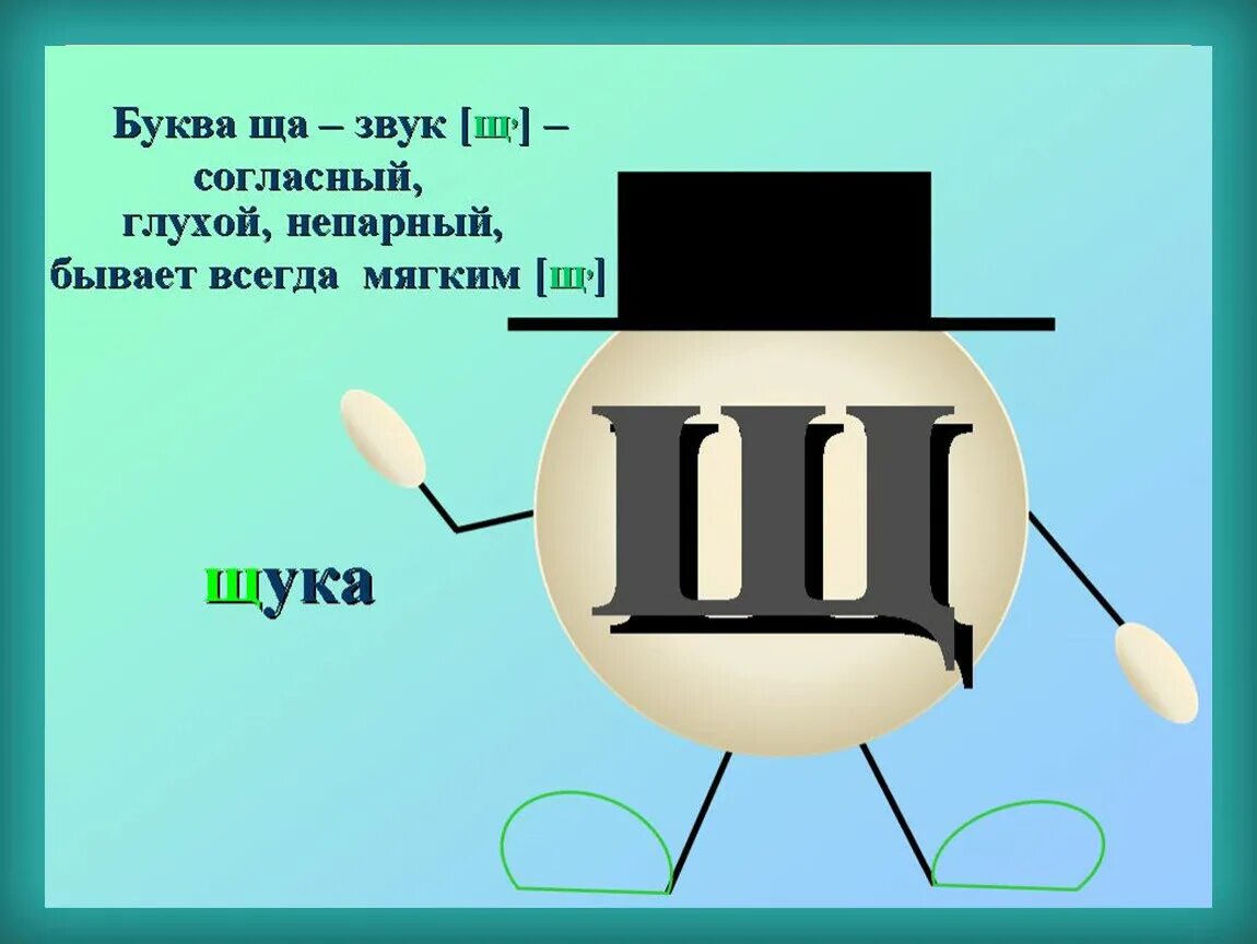 Ш мягкая б. Характеристика буквы ш. Звук и буква шхарактеристка. Характеристика буквы щ 1 класс. Звуки и буквы.