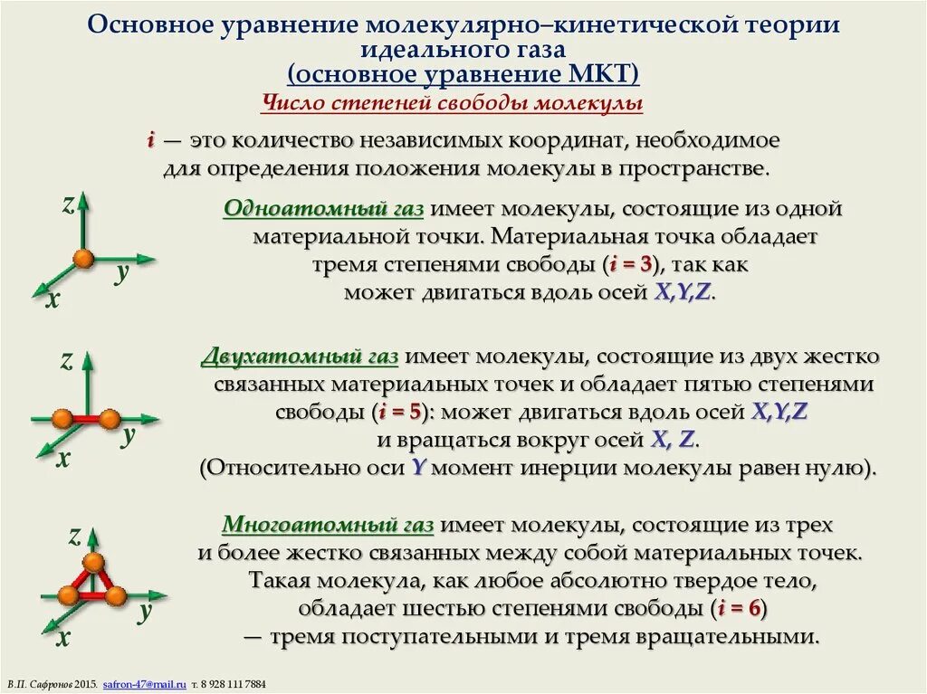 Основные положения молекулярно-кинетической теории газов. Основное положение МКТ по физике 10 класс. Основные положения молекулярно-кинетической теории газа. Основные положения молекулярно-кинетической теории идеального газа.