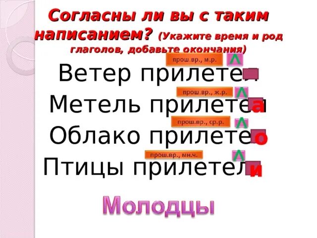 Род глагола во множественном числе