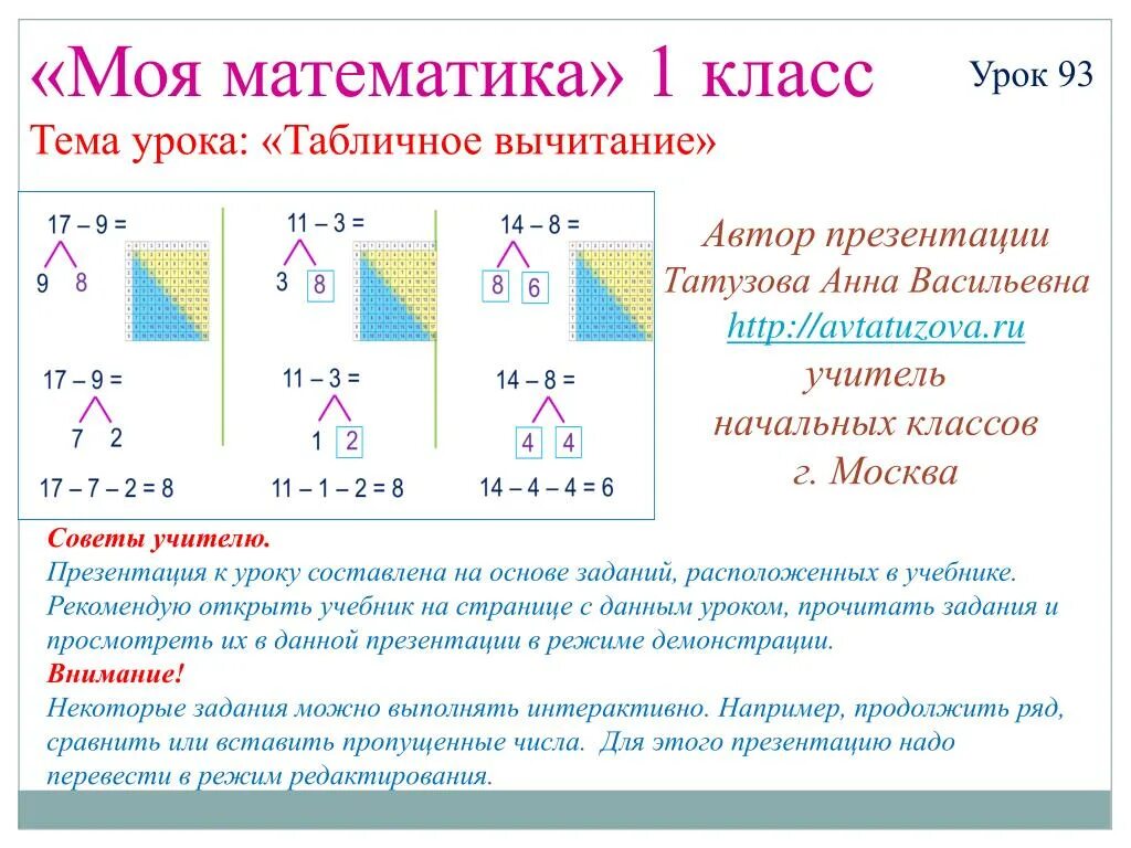 Урок табличное вычитание. Математика 1 класс табличное вычитание. Презентация математика 1 класс табличное вычитание. Конспект урока табличное вычитание 1 класс. Таблица вычитания 1 класс презентация.