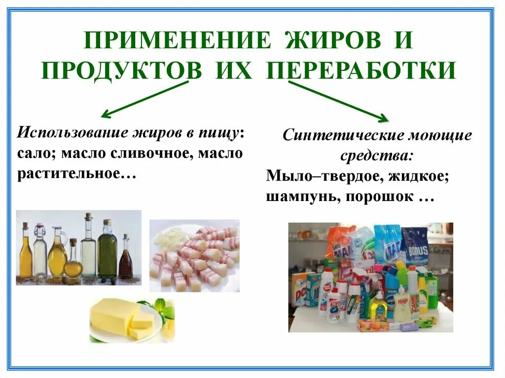 Применение жиров. Продукты технической переработки жиров. Жиры моющие средства. Синтетические жиры. Применение жиров химия 10 класс