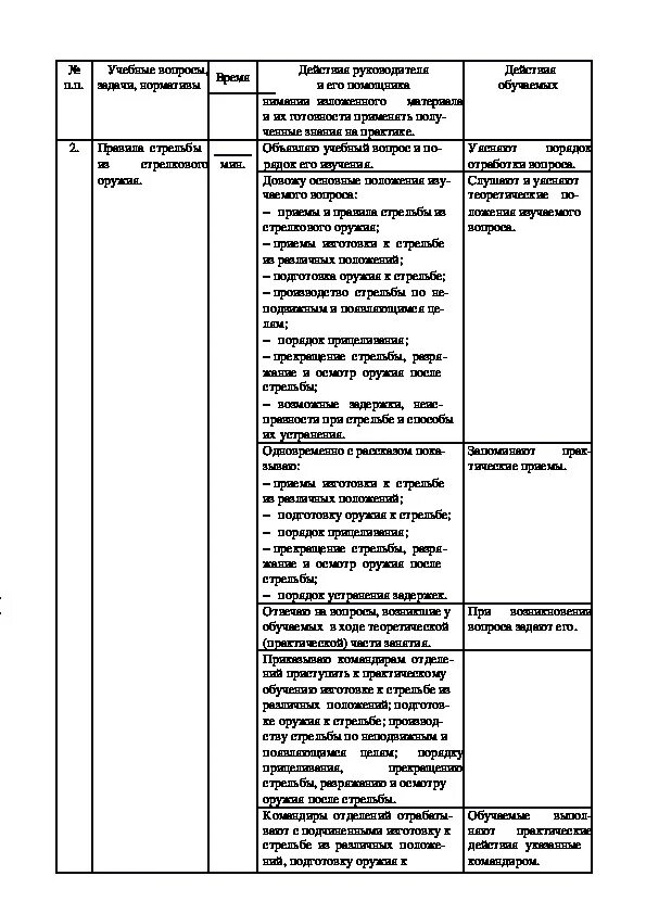 Норматив 3 ПМ по огневой подготовке МВД. Норматив 2 по огневой подготовке ПМ МВД. План проведения практического занятия по огневой подготовке. Норматив 10 11 13 по огневой подготовке план конспект.