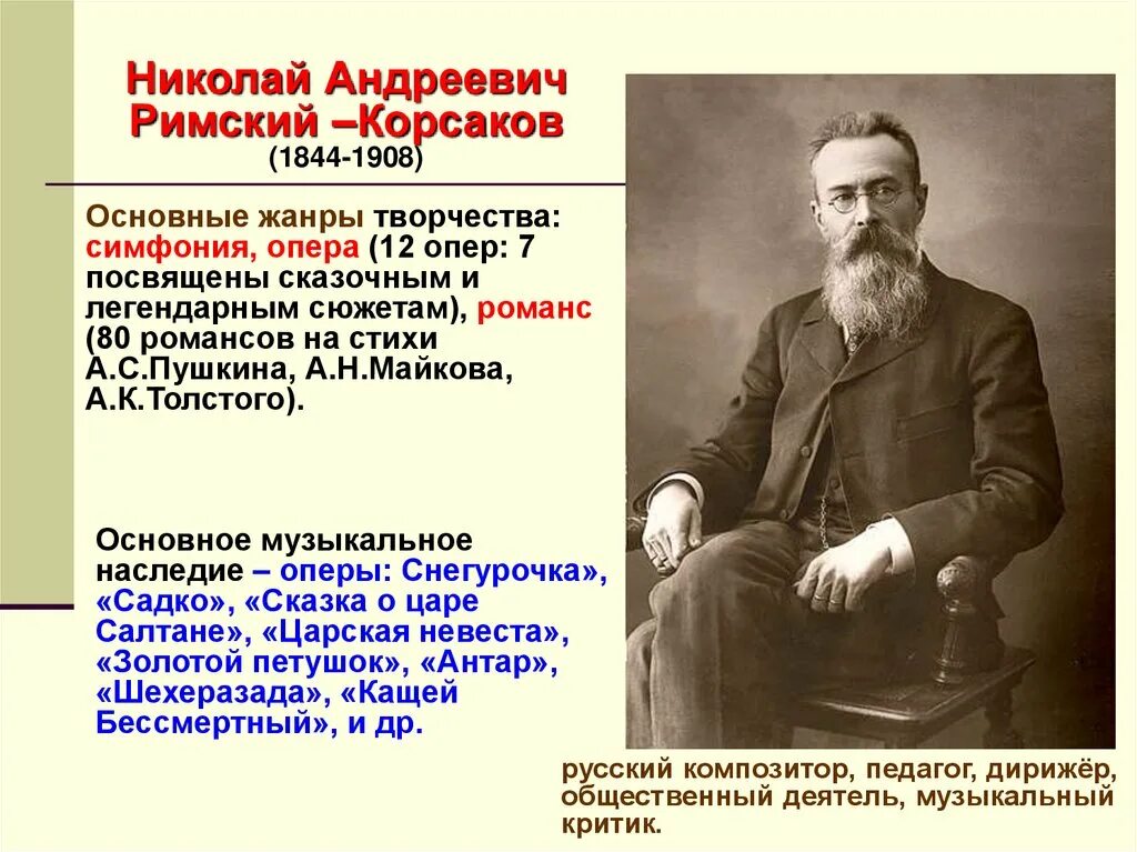 Кюи могучая кучка. Кюи композитор произведения. Произведения николая андреевича