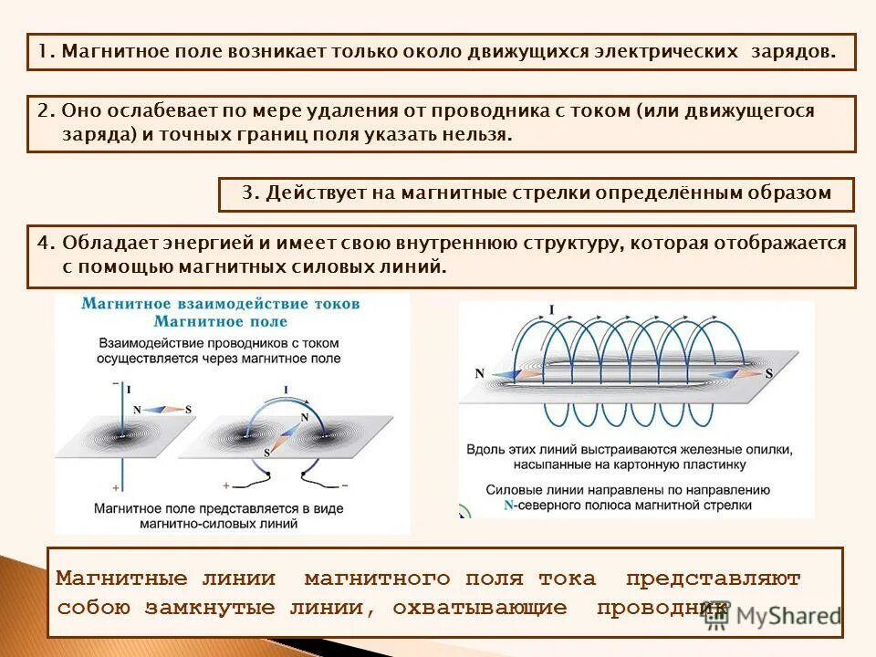 Вокруг любого заряда существует. Электромагнитное поле вокруг проводника с переменным током. Вокруг магнитного проводника с током существует магнитное поле. Магнитное поле проводников с током. Магнитное электрическое поле проводника с током.