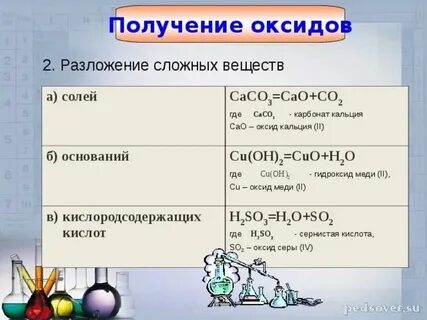 Оксид кальция какая формула