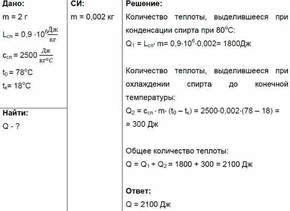 Выделилось при остывании воды. Какое количество теплоты. Количество теплоты выделяющееся при охлаждении. Какое количество теплоты выделится при конденсации. Какое количество еплоты выделиться.