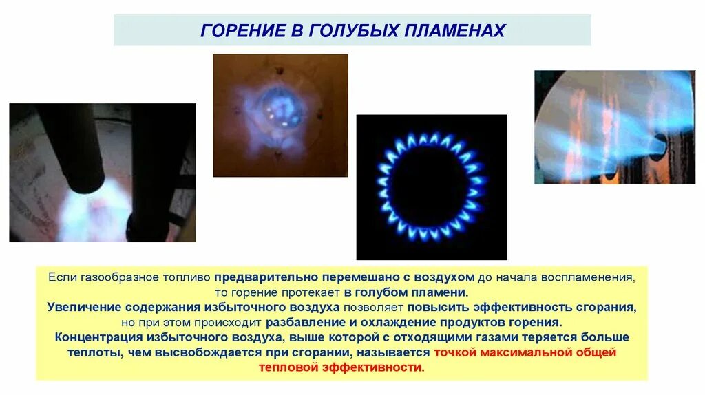 Газообразное топливо. Горение воздуха. Цвета горения газов. Горение презентация. Горение горючих газов