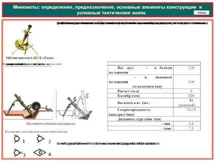 Инструкция 2 б 2