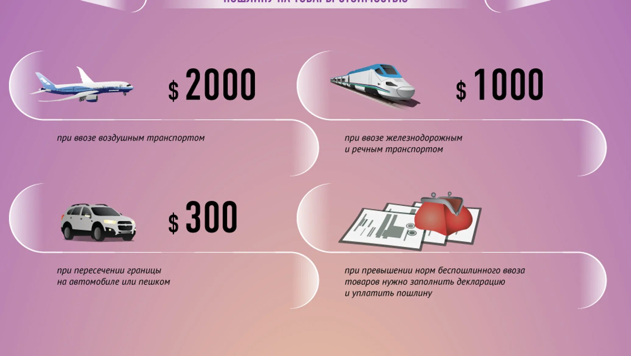 Сколько денег можно ввезти. Разрешенная сумма вывоза. ввоз товаров в узбекистан. беспошлинный ввоз. сколько можно вывозить из узбекистана.