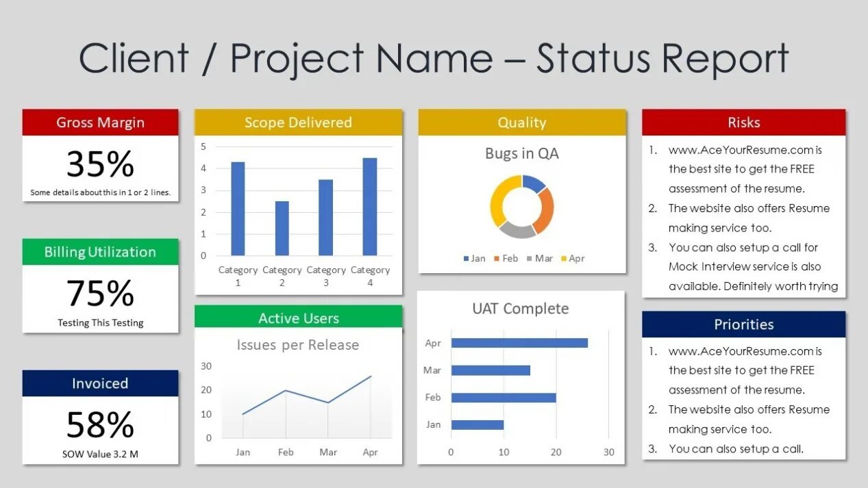Stat report. Project status report. project status report powerpoint. статус репорт что это. project reporting.