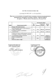 Протокол согласования решений