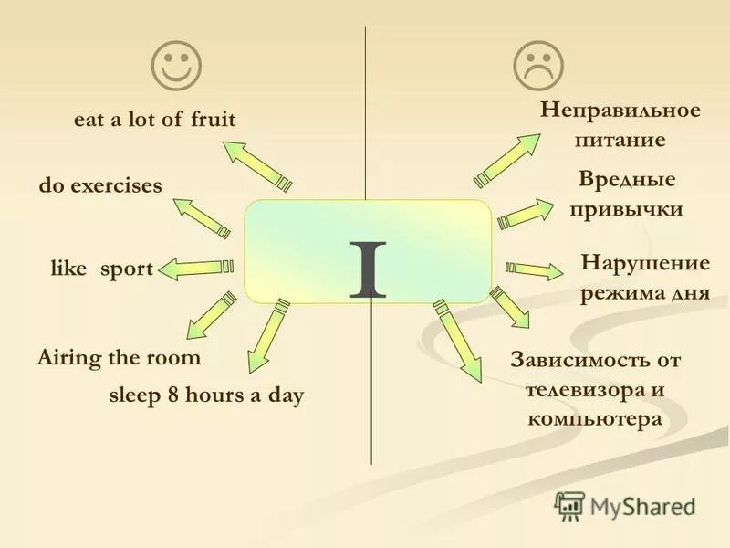 Uses of like exercises. Uses of like exercises. As like разница. Разница между as и like в английском языке. Uses of like exercises.