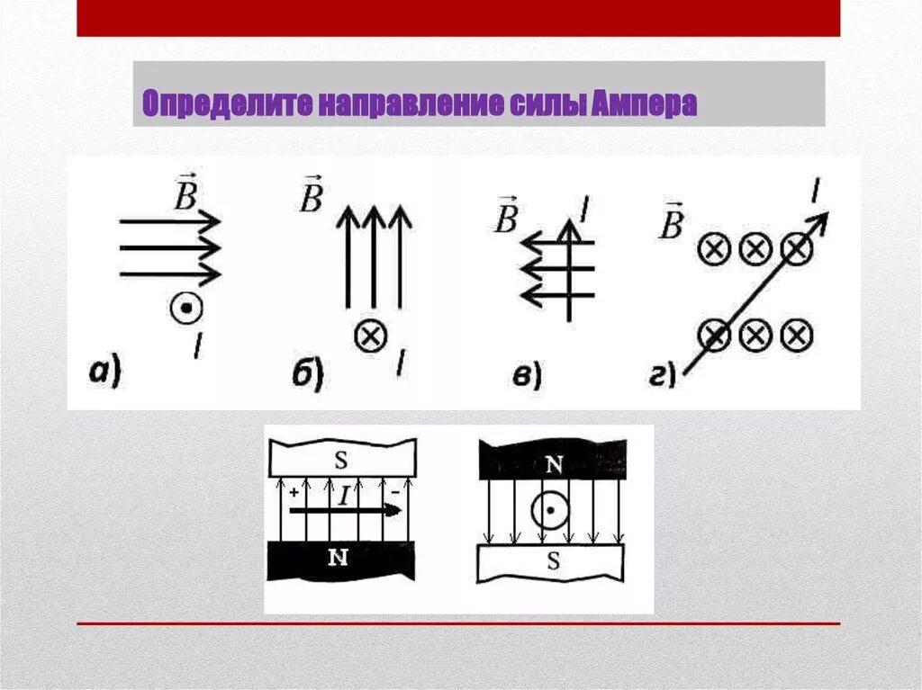 Определите направление силы ампера находящегося. Как определить направление силы Ампера. Сила Ампера как определить направление силы. Направление силы Ампера примеры. Определите куда направлена сила Ампера.