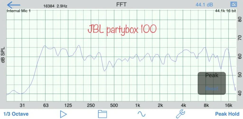 Ачх jbl t500. Jbl ачх. Jbl 4429 ачх. Mackie cr4 ачх. Ачх jbl charge 4.