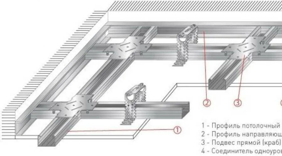 Кнауф профиль каркас под гипсокартон. Соединитель двухуровневый 27х60мм. Подвесной потолок Кнауф п112. Подвесы для ГКЛ Кнауф.