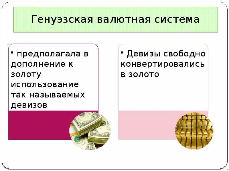 Золото валютная система. Генуэзская валютная система. Генуэзская мировая валютная система. Валюты девизы в Генуэзской валютной системе. Генуэзская валютная система плюсы и минусы.