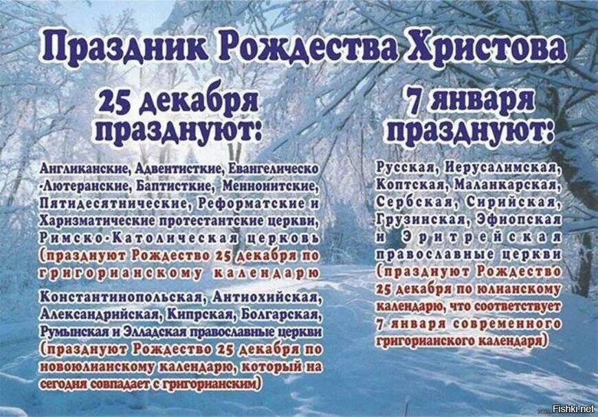 Рождество по юлианскому календарю. 25 Декабря праздник. Рождество Христово по григорианскому календарю. 25 Декабря Рождество Христово. Можно 7 января