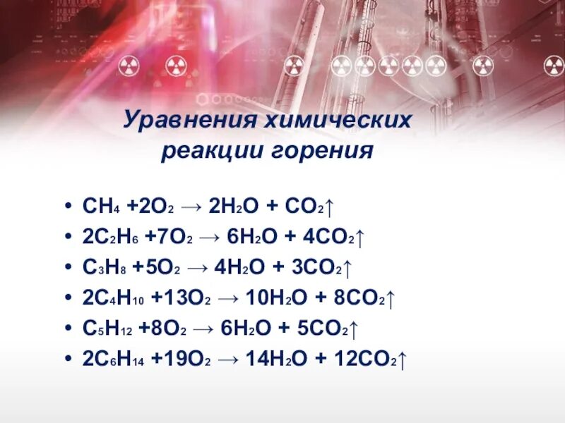 C2h4 co2 реакция