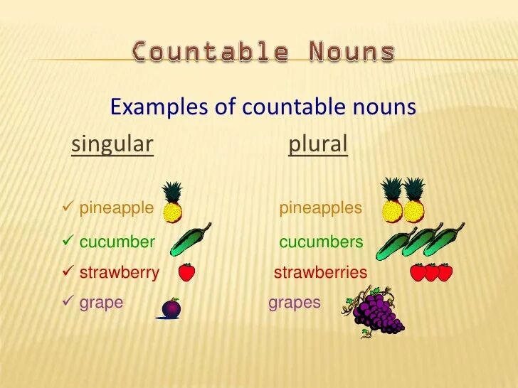 Countable nouns examples. Countable nouns примеры. countable and uncountable nouns упражнения. singular countable nouns примеры. countable and uncountable nouns упражнения с ответами.