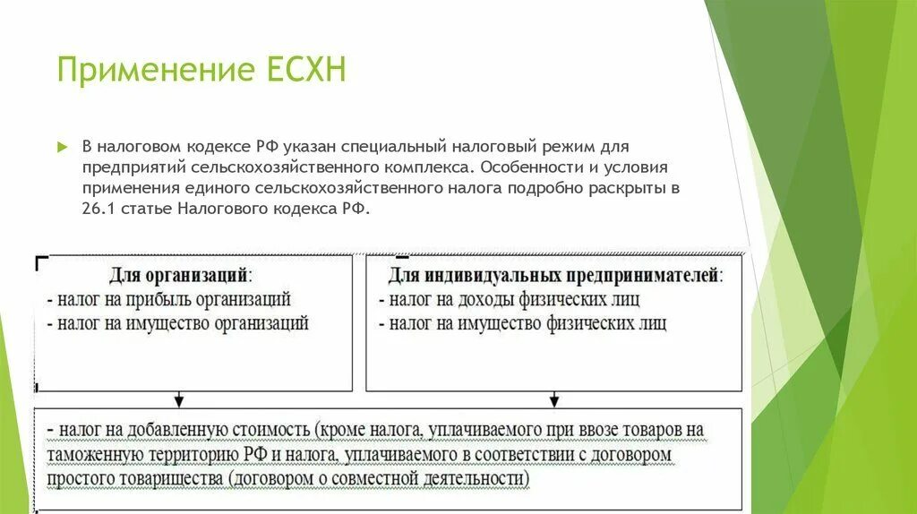 Есхн счет. Единый сельскохозяйственный налог условия применения. условия применения есхн. особенности применения есхн. единый сельскохозяйственный налог (есхн).
