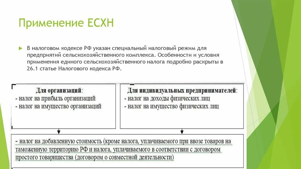 Единый сельскохозяйственный налог условия применения. Условия применения ЕСХН. Особенности применения ЕСХН. Единый сельскохозяйственный налог (ЕСХН). Применение единого сельскохозяйственного налога