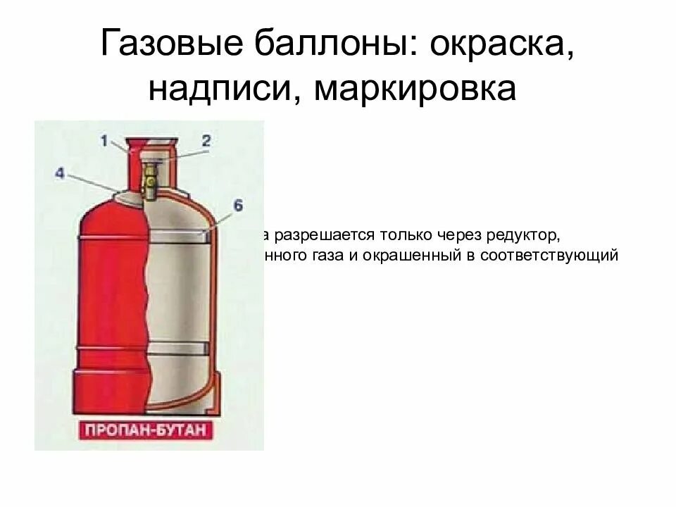 Переаттестация газовых. Газовый ацетиленовый баллон чертеж. Маркировка на бытовых газовых баллонах 50 k. Чертежи баллона газового пожаротушения. Конструкция баллона для пропана.