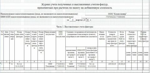 Журнал учета полученных и выставленных
